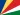 syc
